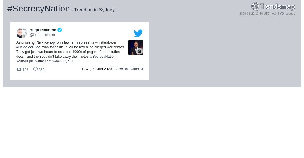 Trendsmap Sydney tweet media