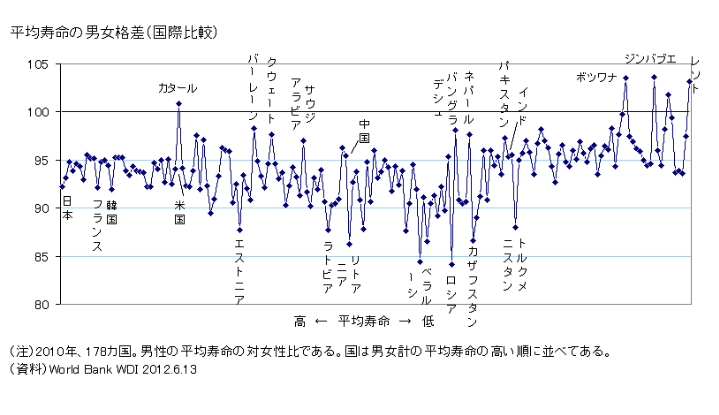 しゅう Shu 日韓夫婦になって気づきましたが 韓国に住むと良いこと T Co Pr2mgmbbzv 韓国に住むと大変なこと T Co Pyvpmmdz 韓国語 日韓カップル 韓国旅行 韓国留学 T Co L6k018osom しゅう Shu 日韓夫婦になって気づきましたが 韓国に住むと良いこと T Co Pr2mgmbbzv 韓国に住むと大変なこと T Co Pyvpmmdz 韓国語 日韓カップル 韓国旅行 韓国留学 T Co L6k018osom