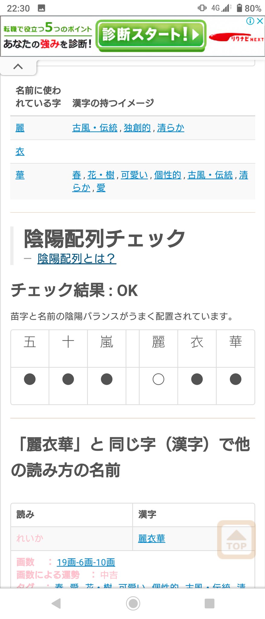 Kazuu على تويتر うちのこで姓名判断してみたら 高得点ではないがわりと合ってる結果になった Kazuu على تويتر うちのこで姓名判断してみたら 高得点ではないがわりと合ってる結果になった