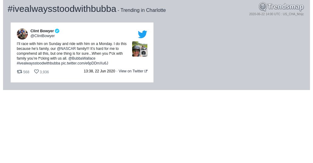 TrendsCharlotte's tweet photo. #ivealwaysstoodwithbubba is now trending in #Charlotte

https://t.co/7SeYp4cplY https://t.co/H5dEQD7Fxp