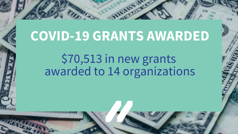 MICollegeAccess's tweet photo. MCAN just awarded an additional $70,513 to 14 organizations in the fifth round of COVID-19 Response Grants in Michigan. Learn more here: https://t.co/tXIHg53Esg https://t.co/dYGu0FpgSU