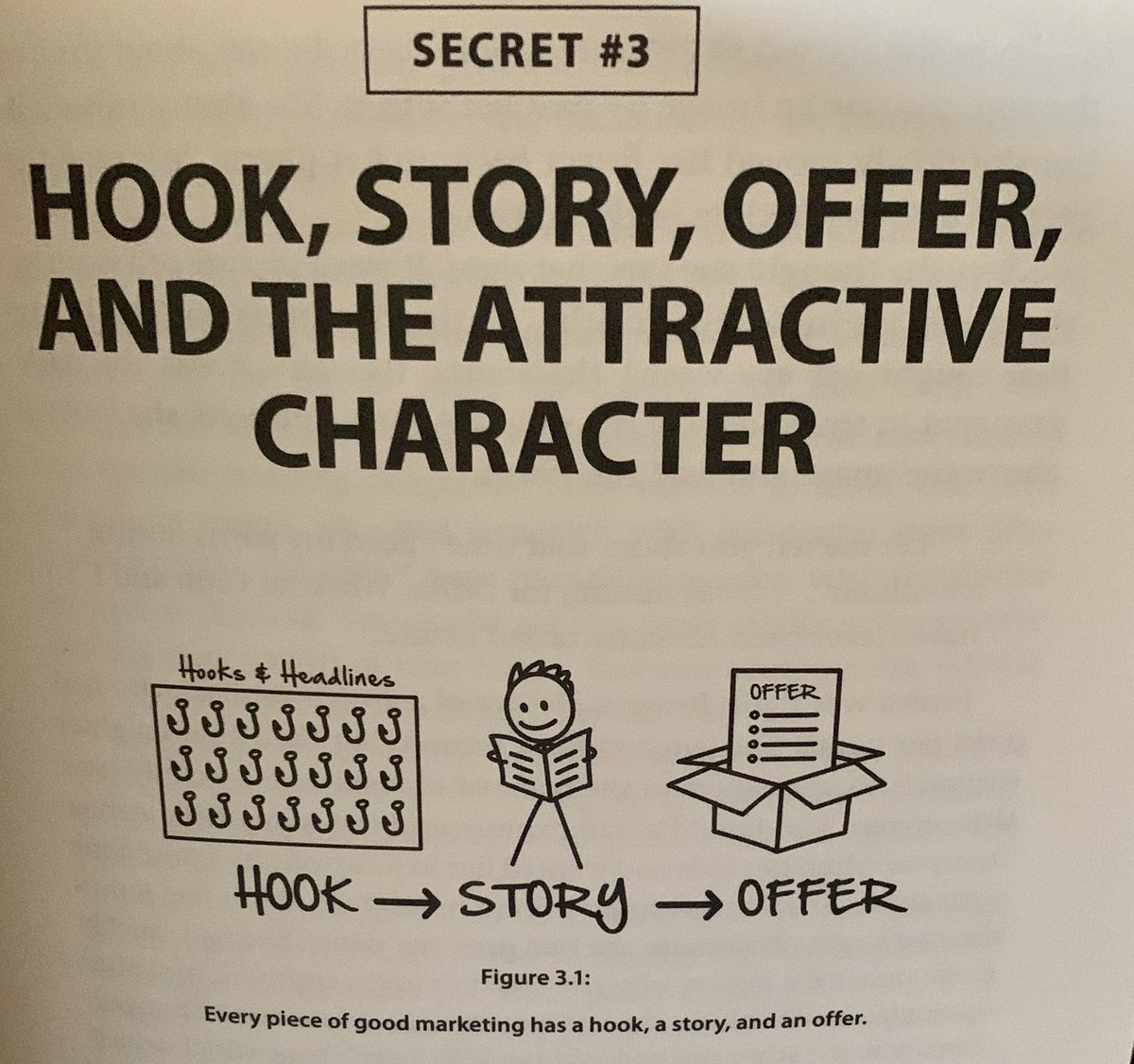 runjudy262's tweet photo. Only three days left in the @russellbrunson #TrafficSecrets Challenge and I have learned so much.  Today I am specifically working on hooks, stories, &amp; offers for my upcoming e-book on running your first marathon.  #RussellBrunson #AD https://t.co/MGqfPlsRu7 https://t.co/RXesle57Kj