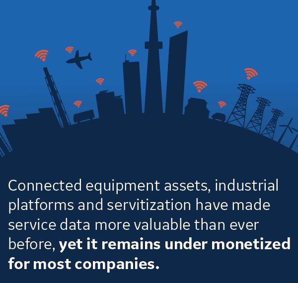 BamgboseGeorge's tweet image. Money in Machines Part 1 - Value of #ServiceData #SITNB #Sales @GEMoney_BR_