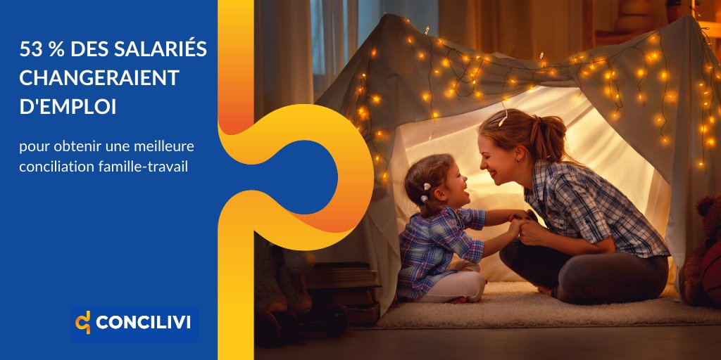 Dévoilement d'un sondage sur la #cft réalisé par Léger auprès de 3 006 travailleurs québécois qui sont parents ou proches aidants. Plus de la moitié (53 %) des personnes sondées se disent prêtes à changer d’emploi pour une meilleure CFT.  Détails bit.ly/2APNBLK