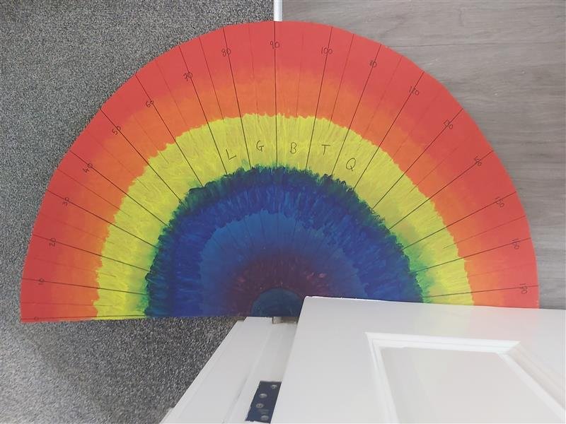 Numeracy students have been celebrating #PrideMonth, by making rainbow protractors. Learning about angles and #LGBTQ. So proud #TeachFromHome #PRIDE2020 #beyoubesibford <a href="/SibfordOxon/">Sibford School</a>