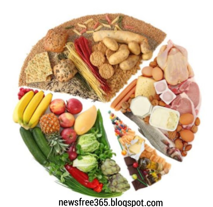 FerdousBappy88's tweet photo. 1200 calorie special diet plan to lose weight https://t.co/yJ71TU9kSi https://t.co/AxaFAZH65e