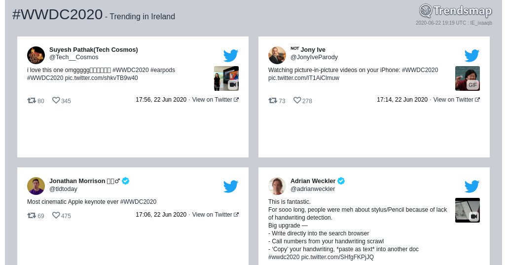 Trendsmap Ireland tweet media