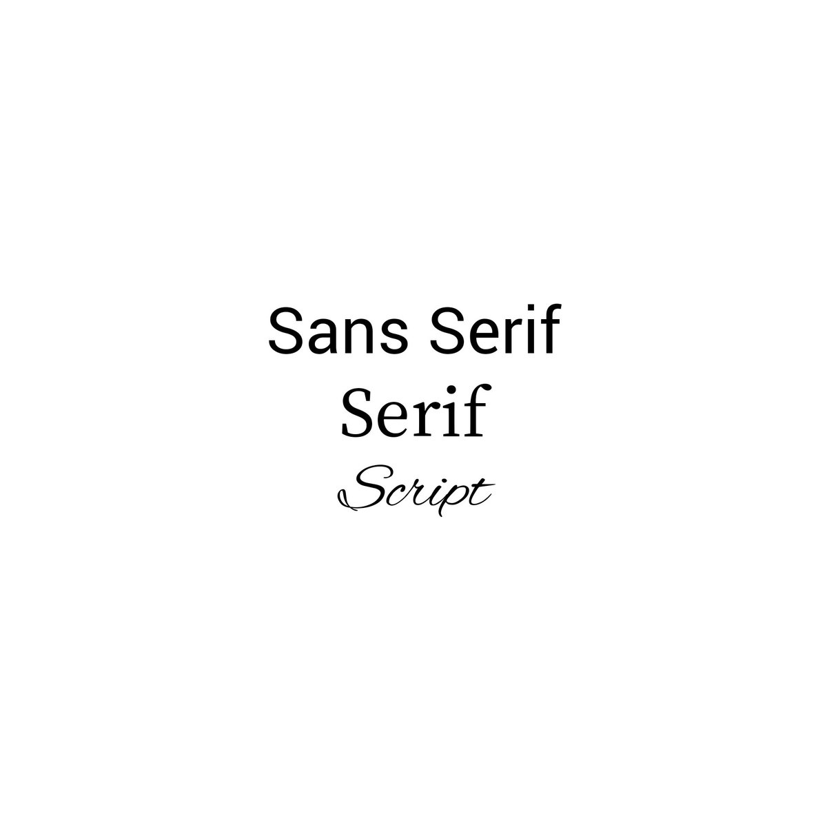 TYPEFACES:There are different types of typefaces but I only listed the most used typefaces in editing, writing and lettering.1. San Serif - bold face, straight lines2. Serif - tails, different thin and thickness3. Script - cursive, flowing