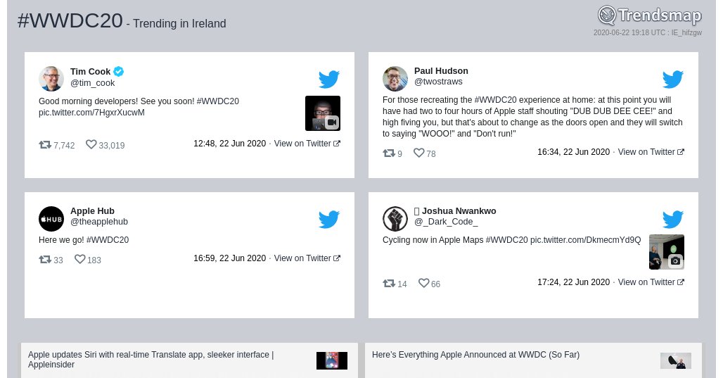 Trendsmap Ireland tweet media