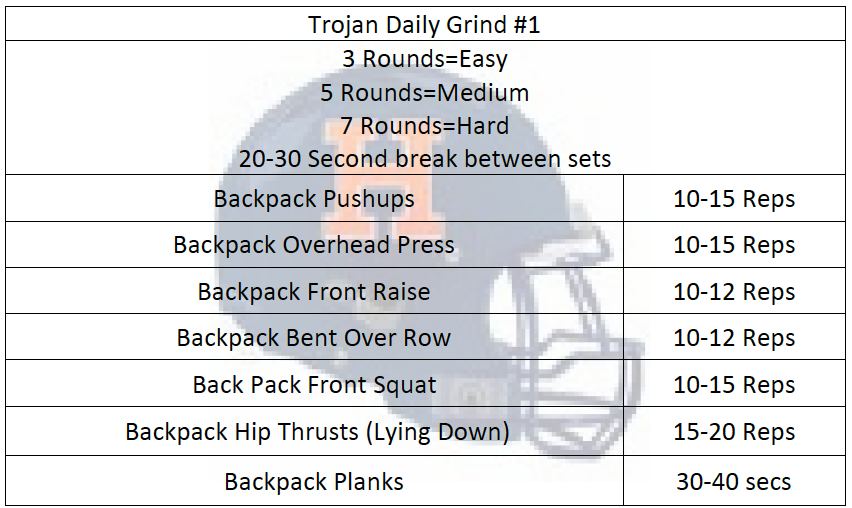 Getting Hot!  Keep Grinding
#TrojansRiseUp