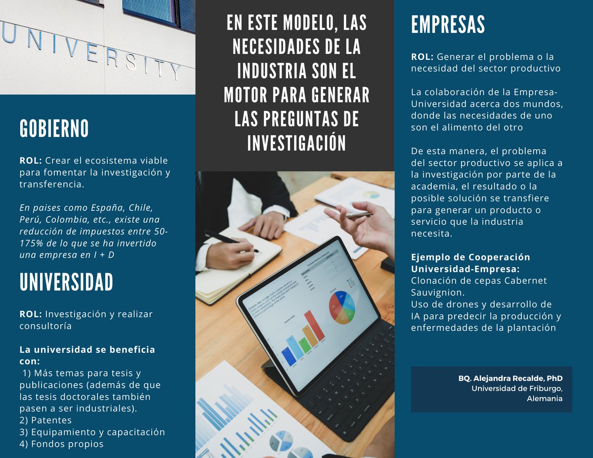 transferteq's tweet photo. #TransferTeQTalks | Gobierno-Universidad-Empresa https://t.co/G9O2jSPfTH
