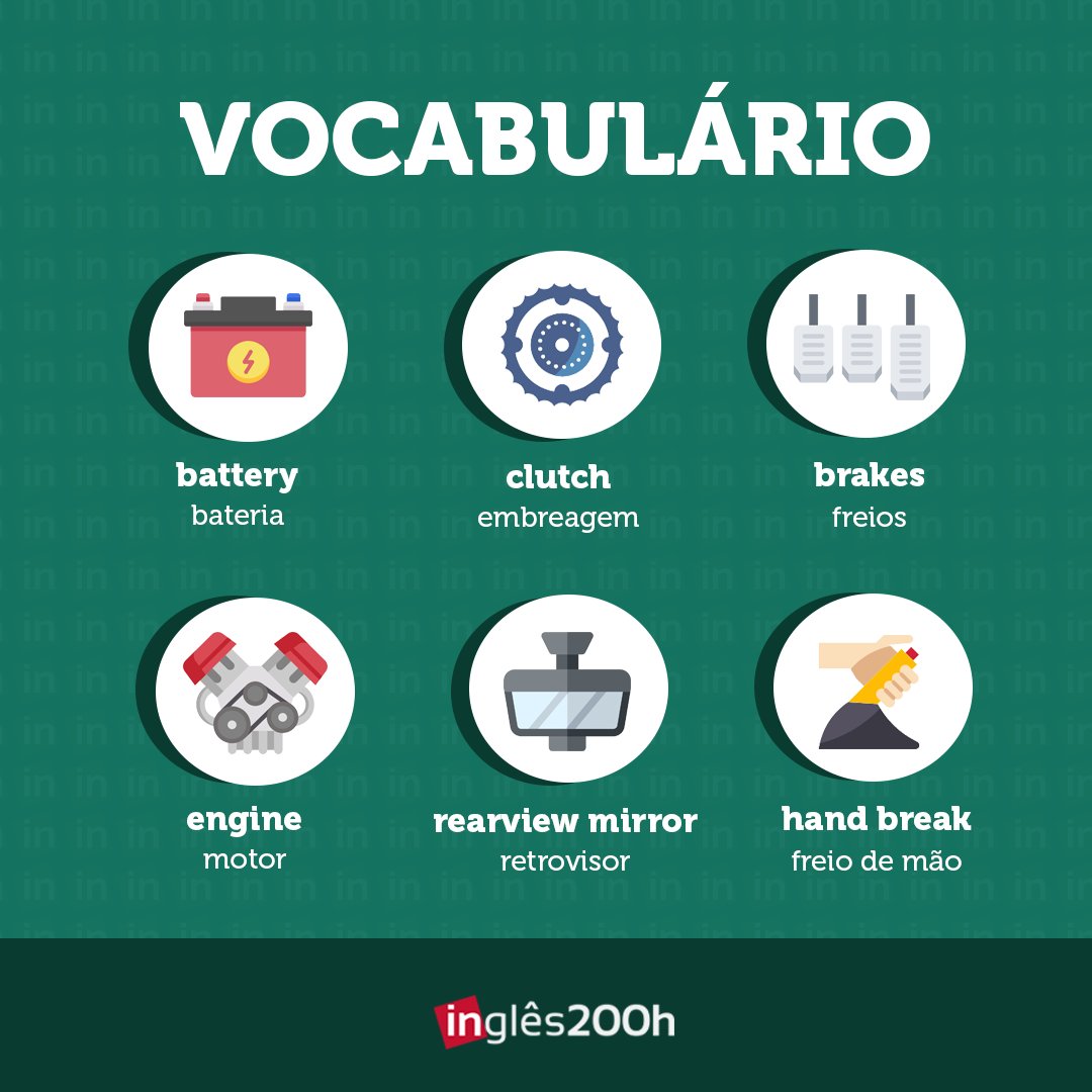 JHC Auto Center - Aula de inglês grátis! Você sabe como dizer, em inglês, o  nome dos pedais do carro? Aprenda na imagem e ensine os amigos no churrasco  do fim de