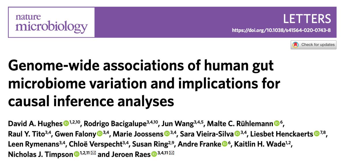 1/6) Delighted to say that our study on genomewide association study of human gut microbiome variation is out today  @NatureMicrobiol! Great congrats to  #davidhughes  @RaesLab  @Caketin_Wade  @rbacigalupe  @mruehlemann  https://www.nature.com/articles/s41564-020-0743-8