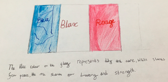 SouthfieldsY5's tweet photo. AH produced this flag work :-) #frenchwithmrinnes https://t.co/GCVA8dFSxL