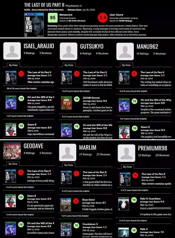 Tlou 2 cheap xbox