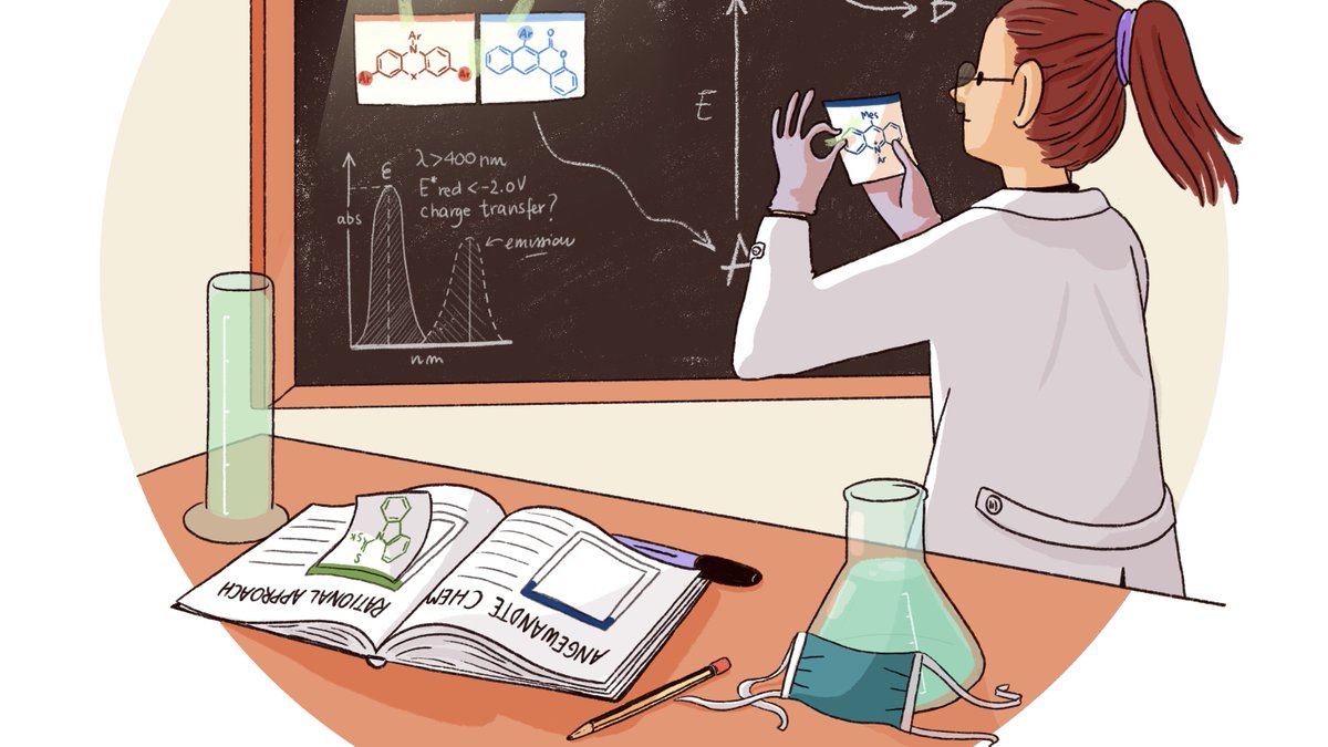 NanoMolCat Group (@nanomolcat) on Twitter photo Our efforts during lockdonw <a href="/angew_chem/">Angewandte Chemie</a> ! 5 authors, 4 countries, 2 continents. Diversity is key in science! Hope the photochemical community will find it useful
onlinelibrary.wiley.com/doi/10.1002/an…
<a href="/nanomolcat/">NanoMolCat Group</a> <a href="/UniPadova/">Università di Padova</a> @ServizioRicerc @DiSC_UniPD Our efforts during lockdonw <a href="/angew_chem/">Angewandte Chemie</a> ! 5 authors, 4 countries, 2 continents. Diversity is key in science! Hope the photochemical community will find it useful
onlinelibrary.wiley.com/doi/10.1002/an…
<a href="/nanomolcat/">NanoMolCat Group</a> <a href="/UniPadova/">Università di Padova</a> @ServizioRicerc @DiSC_UniPD