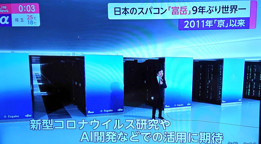 日本のスパコン富岳、9年ぶりに世界一に返り咲く！