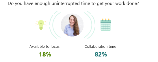 BGronz's tweet photo. collaboration is a nice word for lots and lots and lots of meetings #thisisproductmanagement https://t.co/gHVueAU85J