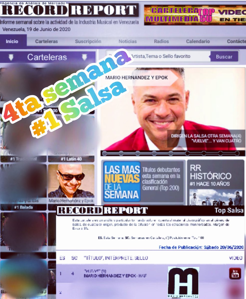 ¡Van 4!
Por 4ta semana consecutiva 
"VUELVE" de nuestro 
#TalentoHAF🗣 Mario Hernandez
Obtiene la posición #1 en la cartelera salsa confirmada por la agencia de la música en Venezuela <a href="/Record_Report/">Record Report</a>
<a href="/oficialmarioh/">Mario Hernandez</a>
<a href="/Hirvinflores/">Hirvin flores</a>
#Musica🎶🎼 #Radios🎙 
#Salsa🎵