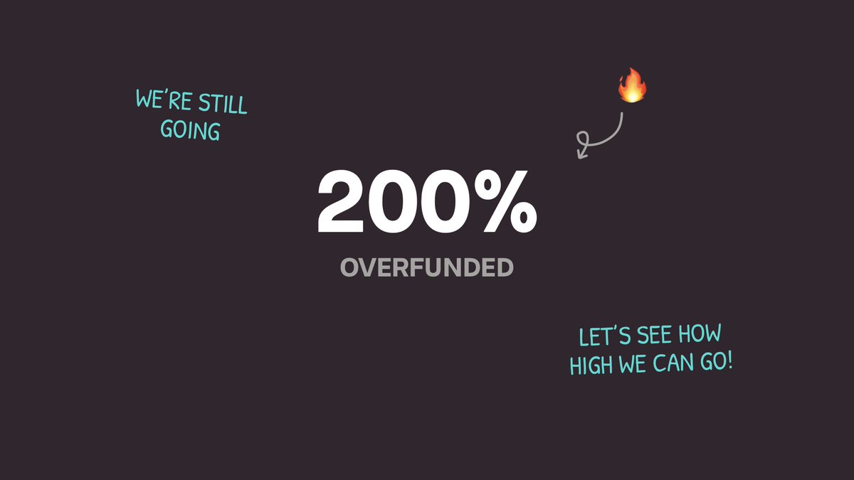 getcoconut's tweet photo. £1,4m from 1,876 investors 💪 and we've still got 19 days to go. 

We're really grateful for all of the support so far and excited to see where we can get to! 

https://t.co/Bc4sRLIiRr

Capital at risk. https://t.co/76k8KhgGnM