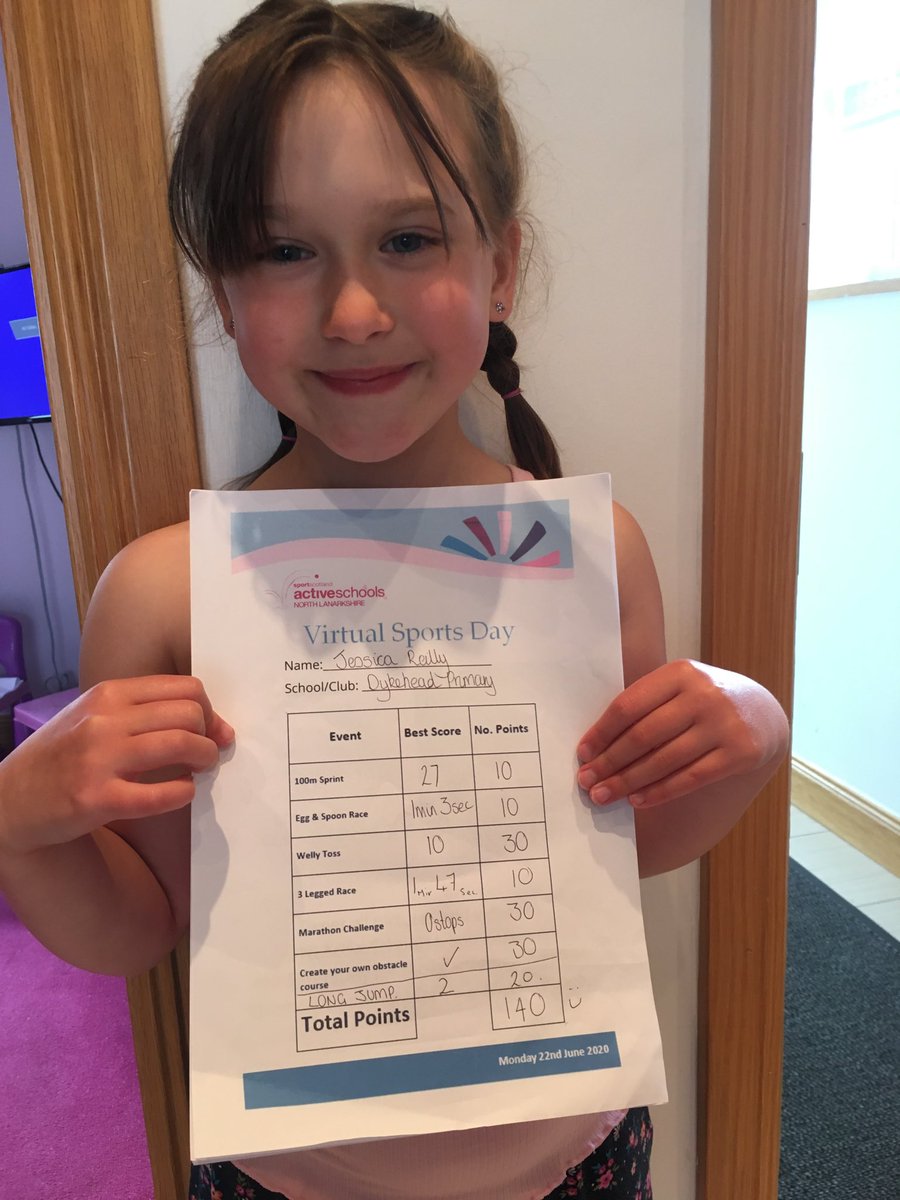 ⁦@DykeheadPrimary⁩ ⁦<a href="/NLActiveSchools/">NLActiveSchools</a>⁩ #NLSportsDay Great day at NL Virtual Sports Day......Jessica had a great day 🏅🌟