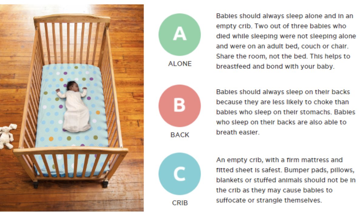 Everybody loves dinner at grandma’s. Listen as former Buckeye great <a href="/beaniewells/">beanie</a> 26 makes sure grandma practices the ABCs of safe sleep. Visit CelebrateOne.info for details. #ABCsOfSleep #SafeSleep #CelebrateOne #SafeBabies ow.ly/Dx3P30qSom9
