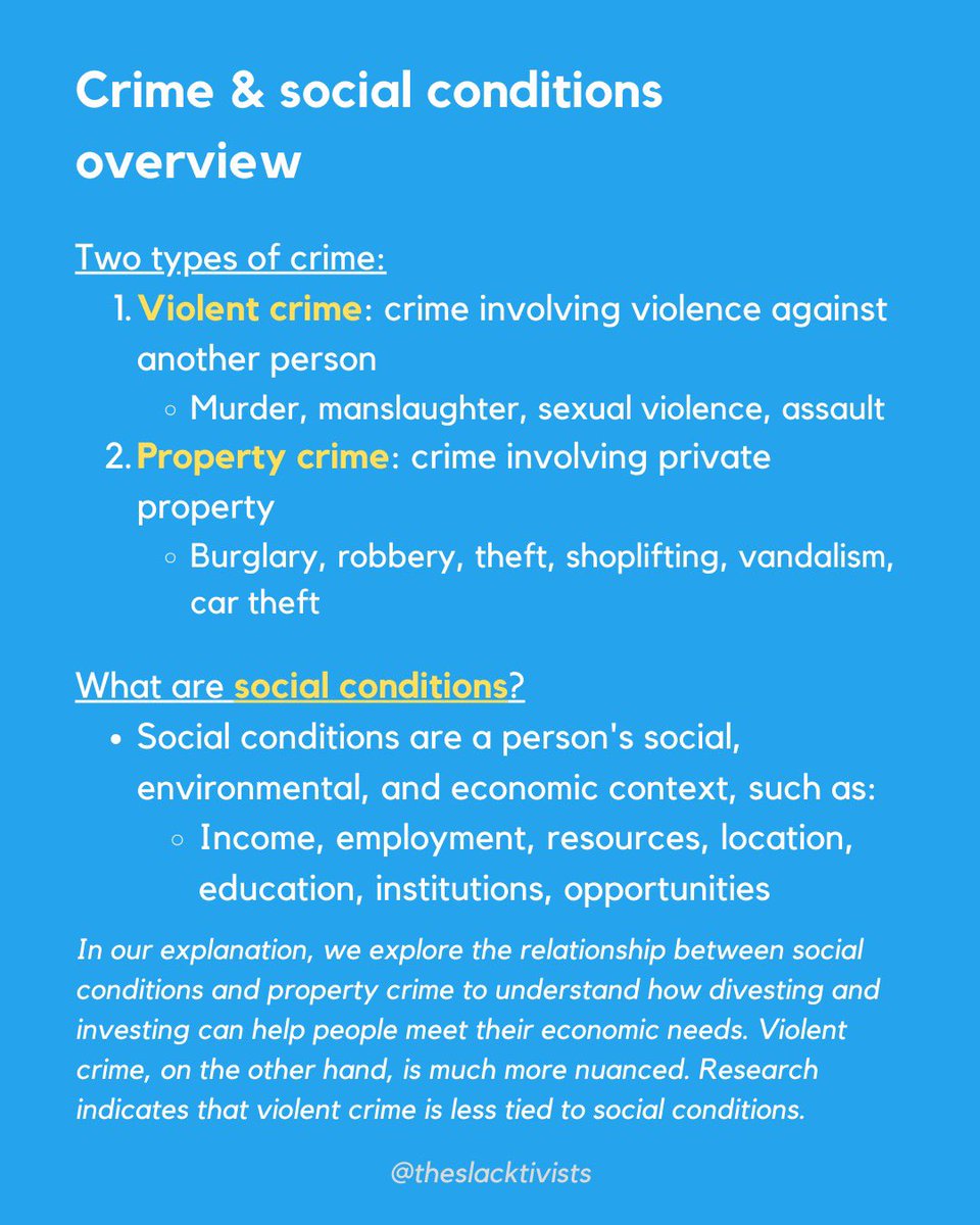 Here’s a breakdown of how social conditions lead to crime, the criminalization of poverty, and the misconception that Black and brown neighborhoods are overpoliced because they “have more crime”. (1/3)