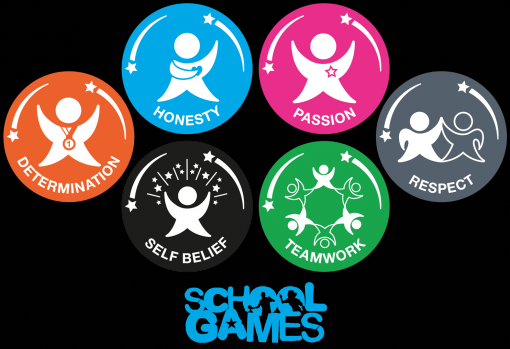 QuadringPrimary's tweet photo. Woohoo! Fantastic news @QuadringPrimary  
We have been awarded the "Lincolnshire School Games Achievement Award," and "Lincolnshire Virtual School Games Commitment Award" for our contribution, encouragement and enthusiasm for "PE, sport and getting active!" We are so proud! https://t.co/dyuzqmYS9a
