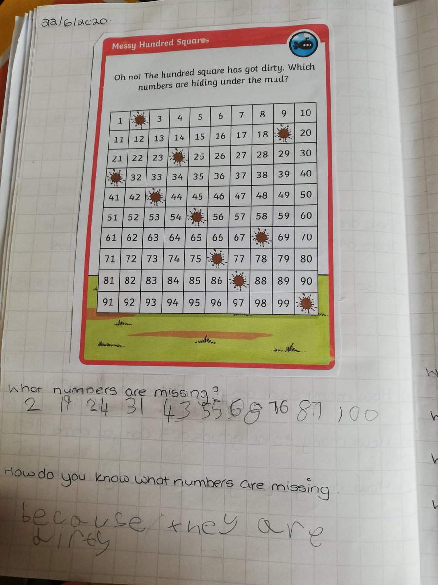 Clare louise bolton tweet media