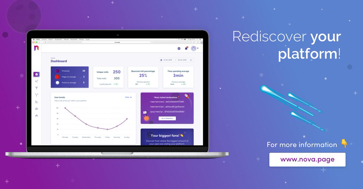 hereisnova's tweet photo. Get all the analytics your need to improve your page in just one place. 
Easy to use and to still, start tracking your page today! 

Go to https://t.co/Y1QkOJ26Yk and sign up! https://t.co/OioSNDV64y