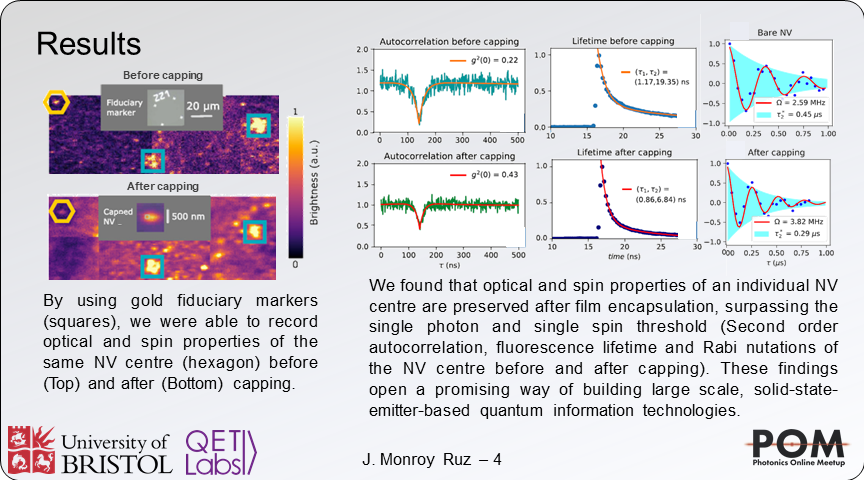 MonroyRuz's tweet photo. Happy to be in #POMju representing @QETLabsBristol . We show single photon emission and single spin coherence of NV centres in nanodiamonds that have been encapsulated in nitrogen-rich silicon nitride. @PhotonicsMeetup #POM20LM https://t.co/saVt6dll0Q