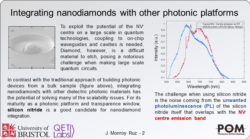 MonroyRuz's tweet photo. Happy to be in #POMju representing @QETLabsBristol . We show single photon emission and single spin coherence of NV centres in nanodiamonds that have been encapsulated in nitrogen-rich silicon nitride. @PhotonicsMeetup #POM20LM https://t.co/saVt6dll0Q