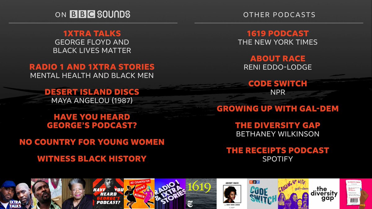 BBCSounds's tweet image. 12 podcasts to learn from, on BBC Sounds and beyond.

#RightTheScript