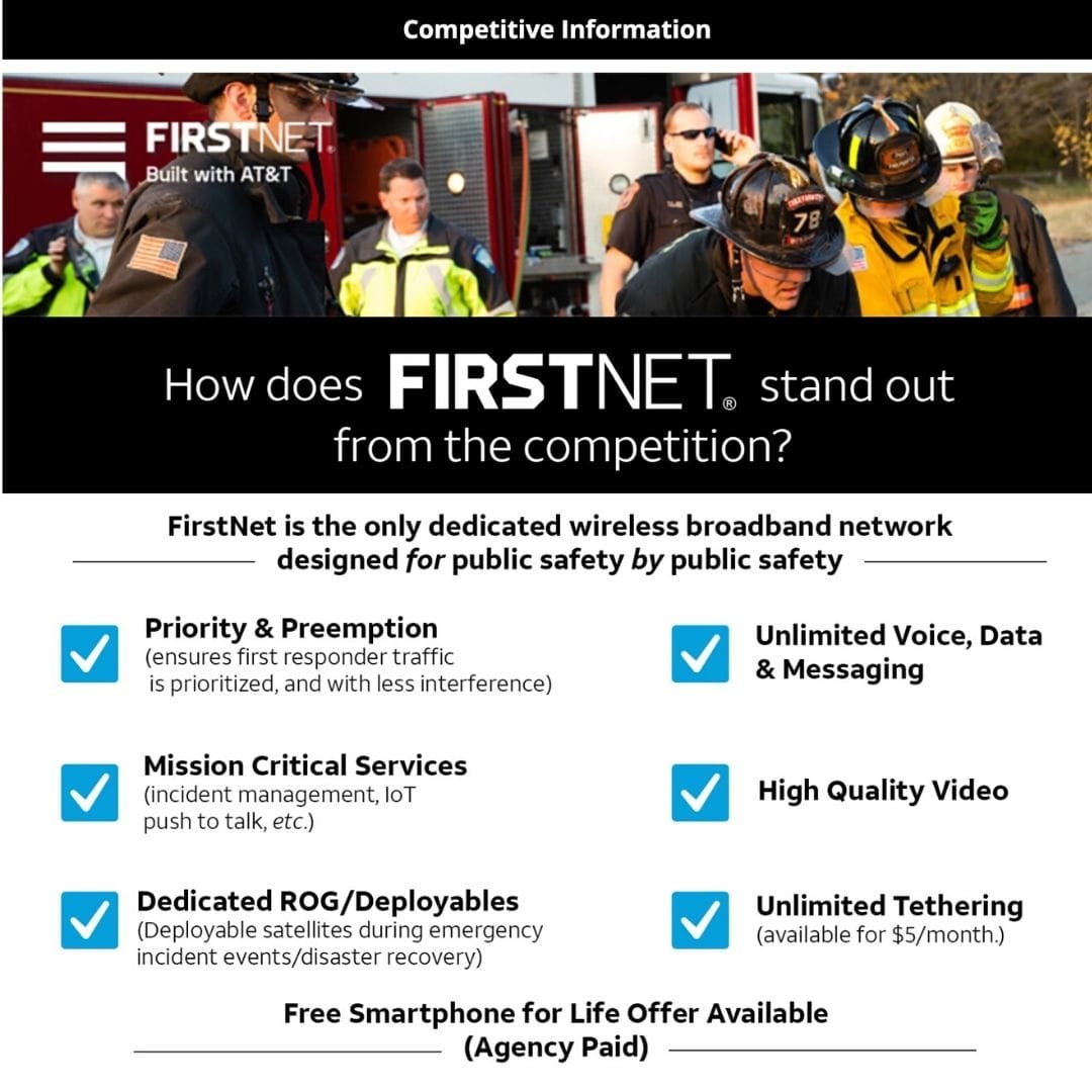 ATT_DelrayBeach's tweet photo. We love and appreciate our first responders and all they are doing during the #COVID19 Pandemic !! Check out FIRSTNET works for you! #FirstNet #SupportingFirstResponders #publicsafety #FirstNetinAction https://t.co/7HhH8sNrUH
