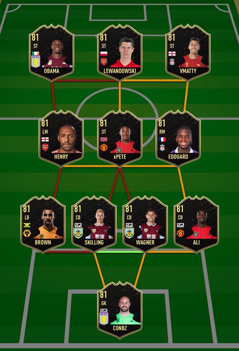 UPL FIFA SEASON 3🔰

OFFICIAL MW1 Team of the Week🎖

2 Arsenal Players🔴
2 Aston Villa Players🟣
2 Burnley Players🟣
2 Manchester United Players👹
2 Liverpool Players🔴
1 Wolves Player 🐺

For detailed Stats and Ratings of each player, contact via DM📬

#UPLFIFAS3