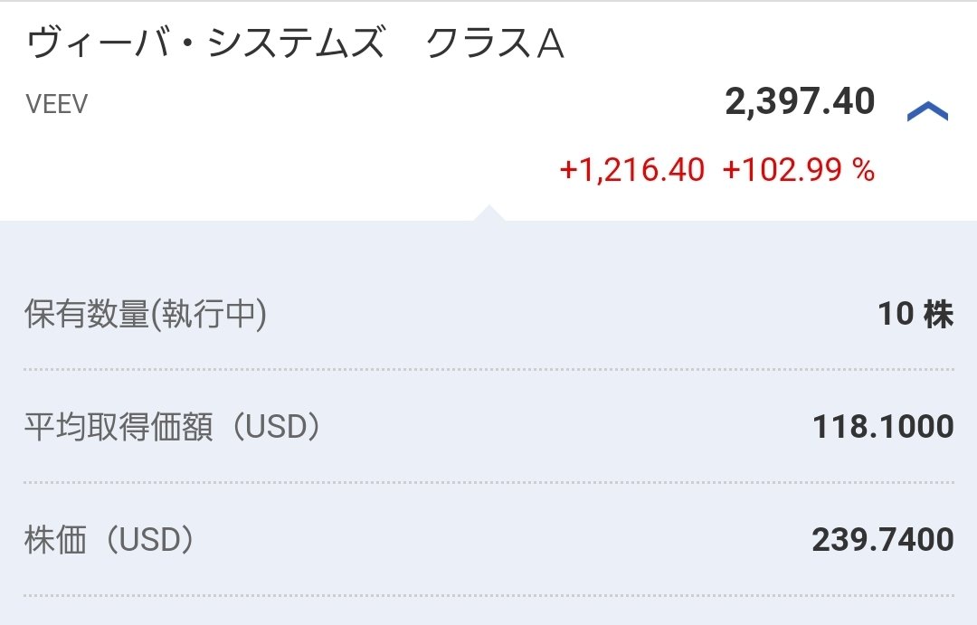 テンバガー発掘太郎 自分3 0 ハーモニーゴールドマイニングがツーバガーを達成しました 今年7銘柄目のツーバガーです この銘柄はいい決算を確認しながら保持し続けたわけではないので 自分の中では王道の方法ではないですが 達成しました Hmy テンバガー発掘太郎 自分3 0 ハーモニーゴールドマイニングがツーバガーを達成しました 今年7銘柄目のツーバガーです この銘柄はいい決算を確認しながら保持し続けたわけではないので 自分の中では王道の方法ではないですが 達成しました Hmy