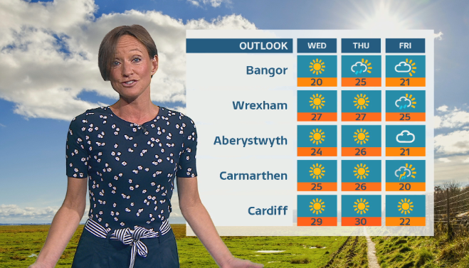 Evening all!
Plenty of sunshine out there - away from the west!
And note my face when I talk about temperatures this week! Even I look surprised! 

itv.com/news/wales/202…
#weather
#sunshine