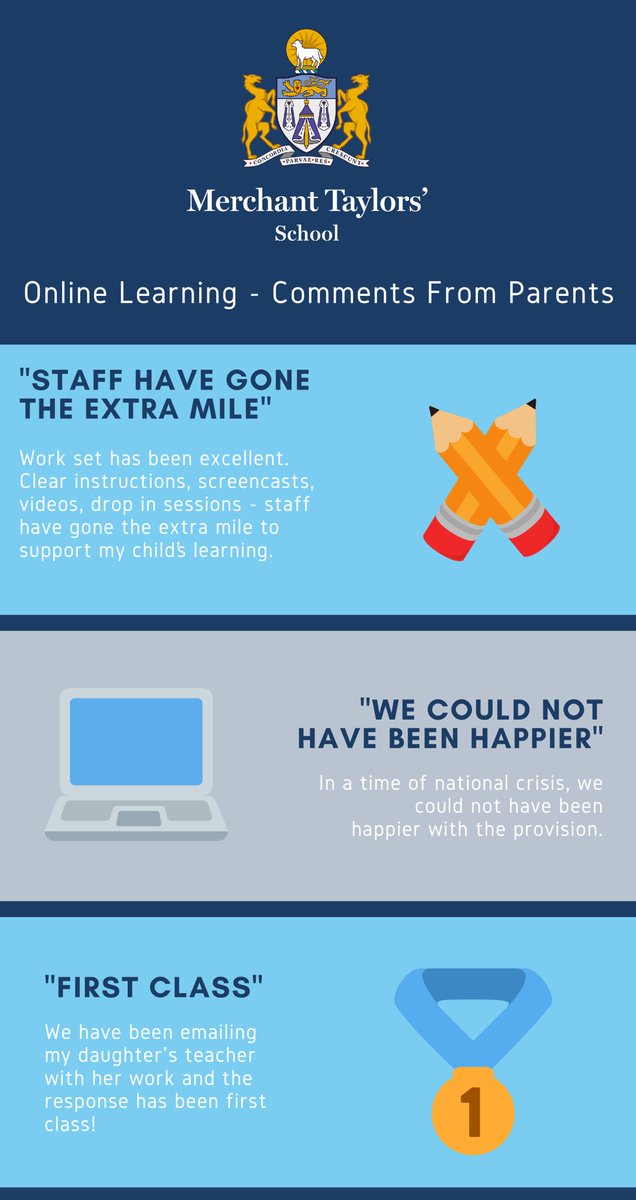 MerchantsCrosby's tweet photo. Our remote learning continues to go from strength to strength - here are a few comments from our parents.

#merchantsathome https://t.co/uQM1yTEHIy