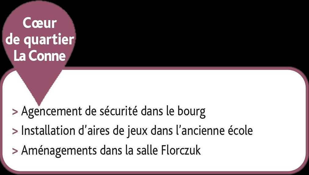 Cœurs de ville - Cœurs de quartier, nos projets 

#Bergerac #Municipales #Municipales2020 #Perigord #MyPerigord #lovemyperigord #igers #igersfrance #igersdordogne #dordogne #igersbergerac #picoftheday #photooftheday #aquitaine #dordogne