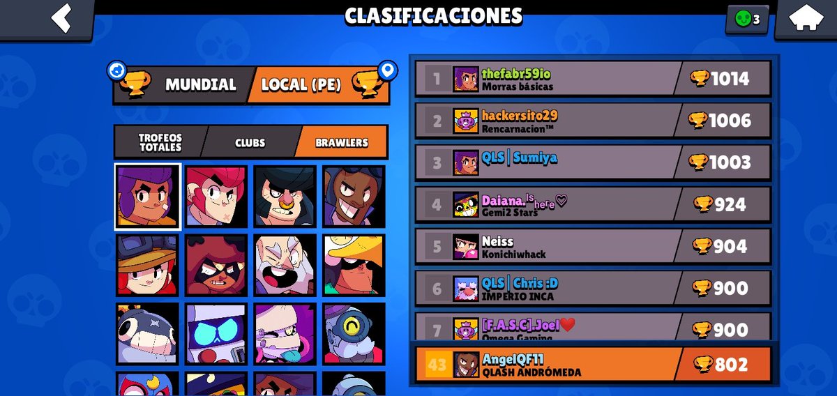 La vieja confiable Shelly lo hizo 💪💪😊 Top 43 🇵🇪 y vamos por más 💪💪