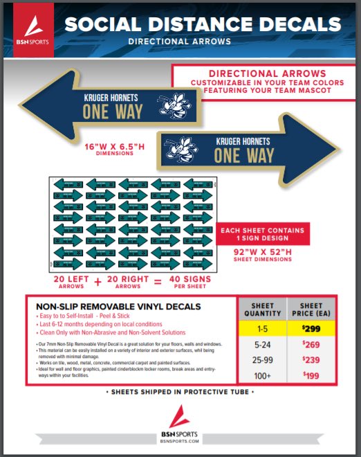 Big S/o to the <a href="/BSNSPORTS/">BSN SPORTS</a> innovations and marketing department. They continue to give us the tools to be your one-stop-shop for everything and anything. These social distancing signs not only look great, but they will allow you to re-open and operate in a safe, secure manner.