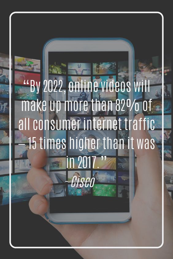 TribeVideo's tweet image. By 2022, online videos will make up more than 82% of all consumer internet traffic — 15 times higher than it was in 2017. Don't wait...contact Tribe Video today start using videos as part of your marketing strategy!
