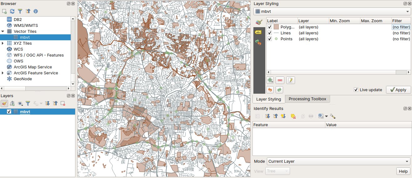 Mapbox Remove All Layers Lutra Consulting On Twitter: "@Maptastik We Are Planning To Implement #Qgis  Processing Tools To Convert Styles Between Qgis And Mapbox Gl:  Https://T.co/Sxcapfoecq If You Are Using Vector Tiles Following  Openmaptiles Schema (E.g.