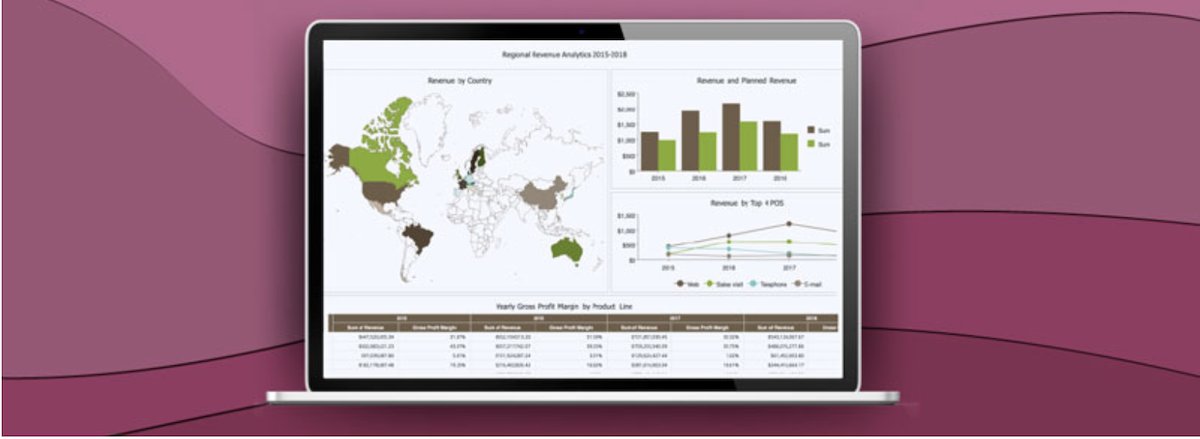 wyn_enterprise's tweet image. Wyn 4.0 makes dashboards easier to navigate with dynamic URLs.

Learn how this new feature helps create a seamless embedded user experience: bit.ly/2V7EFs1

#dynamicURLs #dashboards #BusinessIntelligence