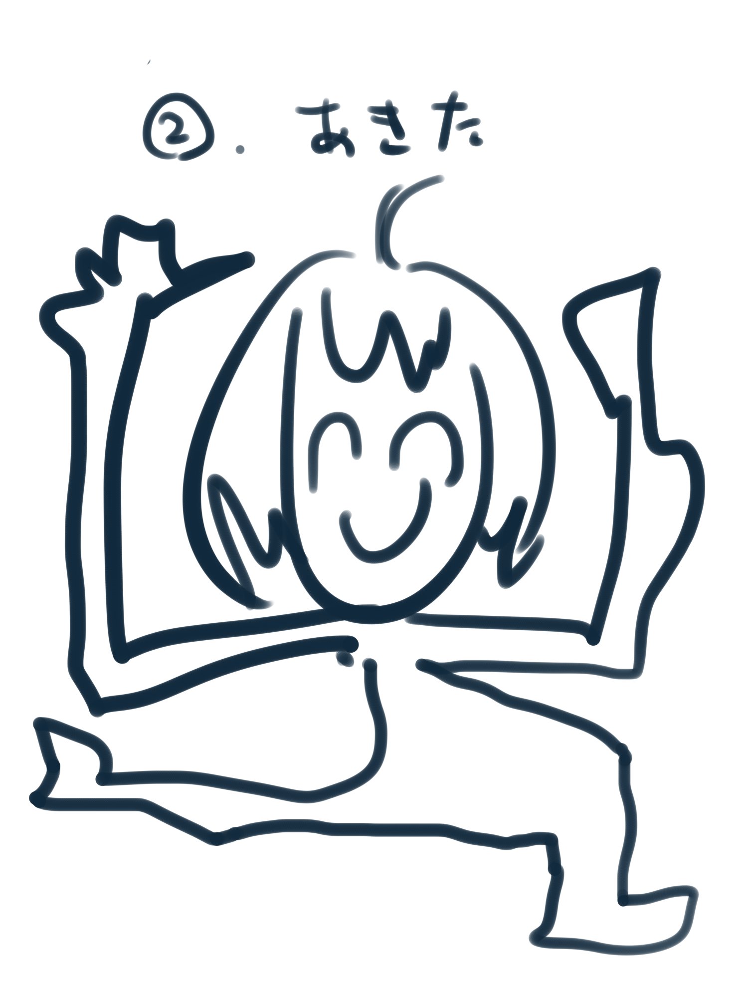 事 象 猿でもできる 簡単なデフォルメイラストの描き方 T Co Ptm6b7mjey Twitter