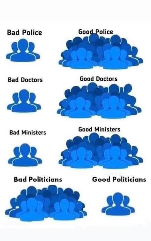 settle_for_more's tweet photo. ๐๐๐๐ #termlimits #defundpoliticians #crookedpolitics #democrats #republicans #exceptTrump #Trump2020 He is the only one not taking a salary!!! #wakeup https://t.co/XOPcwx5QWW