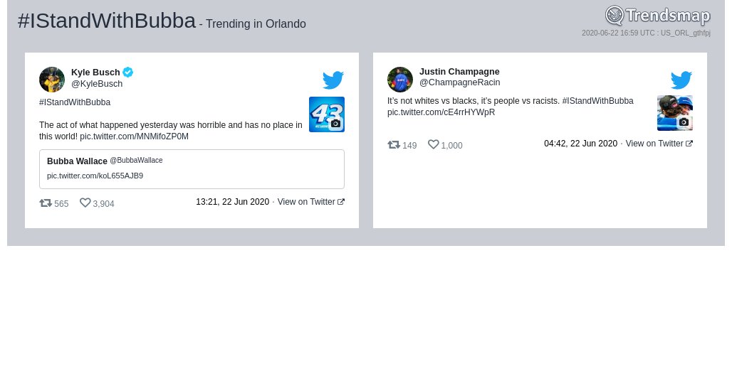TrendsOrlando's tweet photo. #istandwithbubba is now trending in #Orlando

https://t.co/ILlopjrNZ0 https://t.co/OtFn7tU8jK