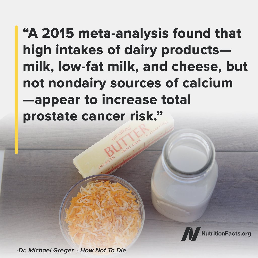 nutrition_facts's tweet photo. What happens when metastatic prostate cancer patients were taught to increase intake of whole grains, vegetables, fruit, and beans, and to decrease meat, dairy, and junk? Check out "Treating Advanced Prostate Cancer with Diet: Part 2": https://t.co/kOQ2Gdex6Y https://t.co/mzaQcu0wVv