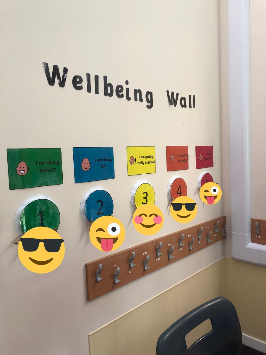 MrGStewart1's tweet photo. Finishing touches to go, however the end is most definitelty in sight! Counting down to August! #primaryclassroom #edutwitter #5pointscale https://t.co/tXPVLhFGwC