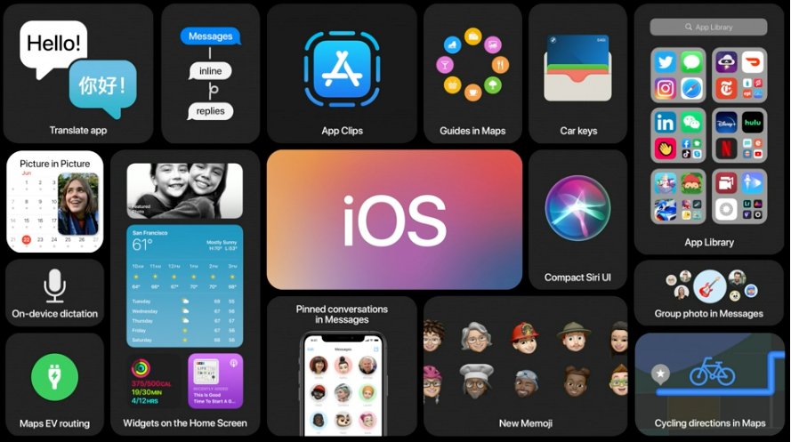 lizkmiller's tweet photo. If you don't want to watch the entire #WWDC2020 today...and you are a CMO w an app...trust me: App Clips Go as your dev team...NOW...seriously. Easy to access, discover and use. Lightweight. GO. ASK. https://t.co/mLRtsFcgt7